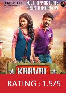 Kaaval-Movie Review