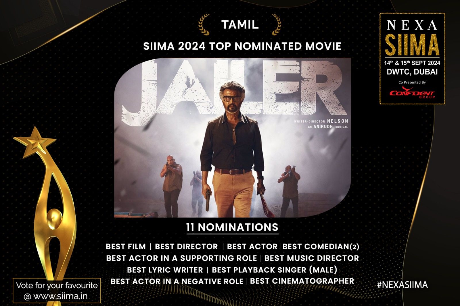 SIIMA 2024 விருது பரிந்துரை : ஜெயிலர் – தசரா – காட்டேரா – 2018 படங்கள் முன்னிலை